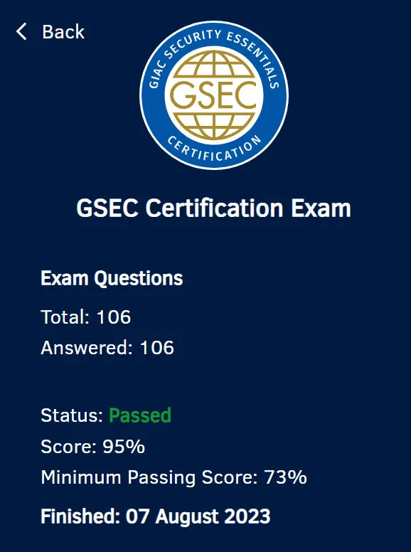 cert index