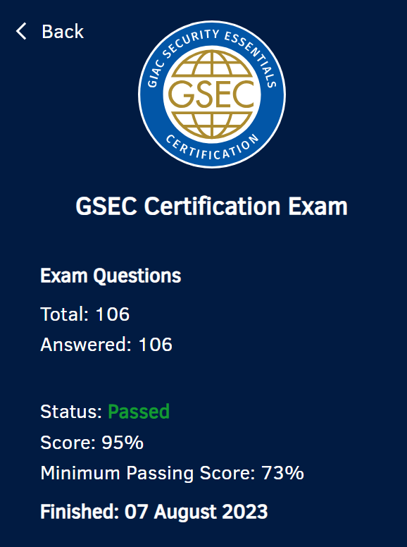 GSEC Score